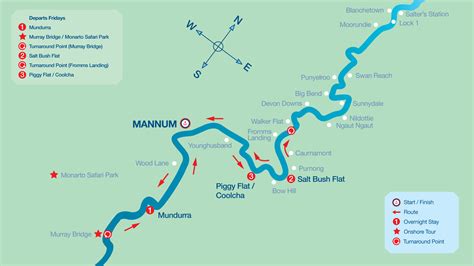 Murray River Map