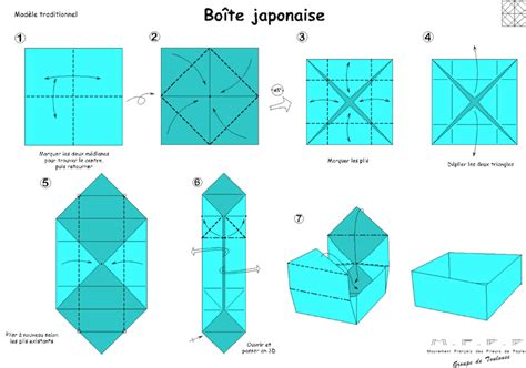 DIY Origami Boite Cadeau En Papier Allo Maman Dodo