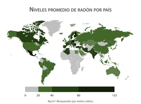 El Rad N En M Xico Un Riesgo Radiactivo De La Naturaleza Grupo