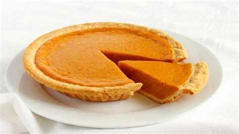 How to Keep Pumpkin Pie Crust From Getting Soggy (5 Tips) - Baking ...