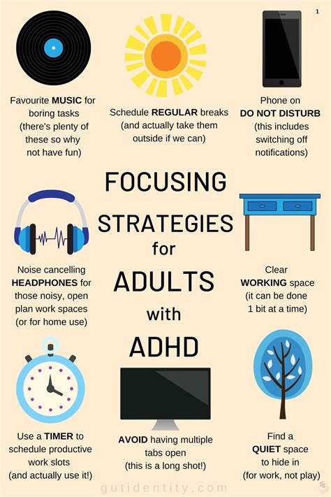 Poster Focusing Strategies For Adults With Adhd C Digital Etsy