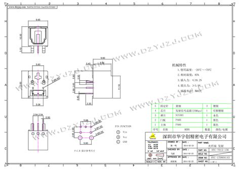 T015 光纤插座发射 产品中心
