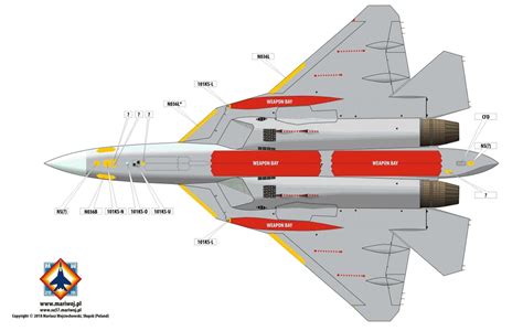 Нова крилата ракета для Су 57 які її характеристики та чи є реальна