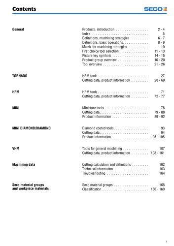 Tooling SECO TOOLS PDF Catalogs Technical Documentation Brochure