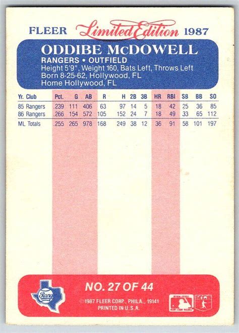 Fleer Limited Edition Oddibe Mcdowell Texas Rangers Low Grade