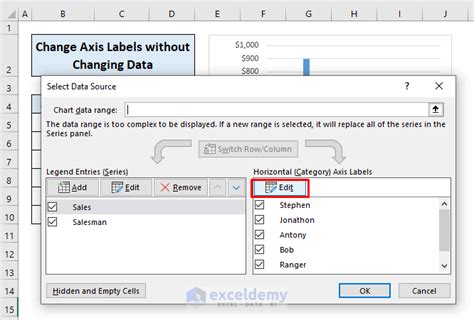 How To Change Axis Labels In Excel Easy Methods Exceldemy