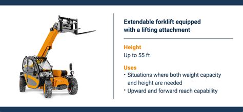 Types Of Construction Lifts And Their Uses Bigrentz