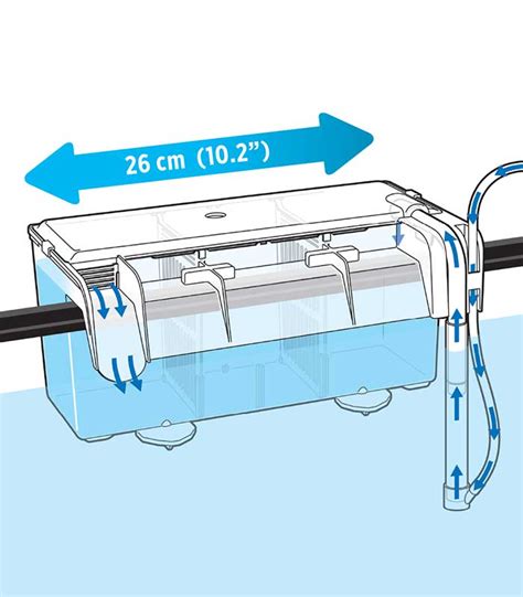 Fluval Paridera Externa Grande Mi Acuario