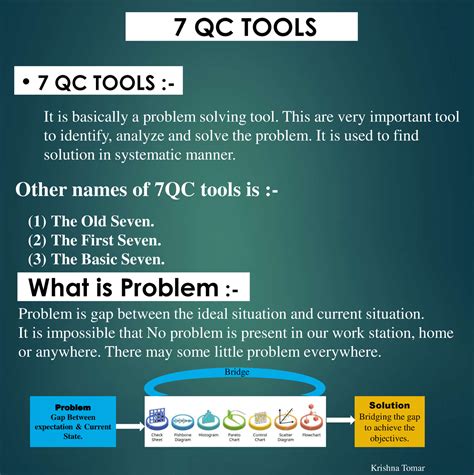 Qc Tools Complete Presentation Qc Tools Qc Tools It Is