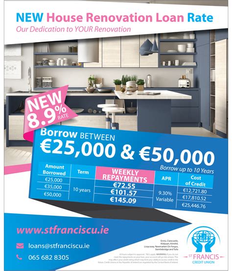 More expansion at St Francis Credit Union - Clare Echo