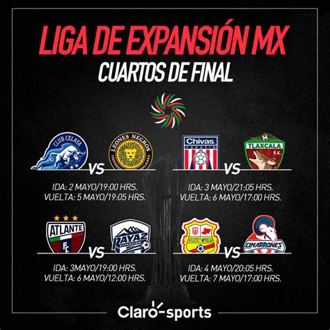 Definidos Los Horarios De Los Cuartos De Final Del Clausura 2023 En La