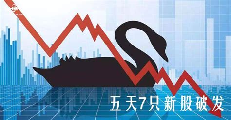 连续5个交易日新股破发：a股“躺赢模式”不再，什么变了？上市