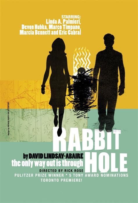 Rabbit Hole | The Toronto Theatre Database