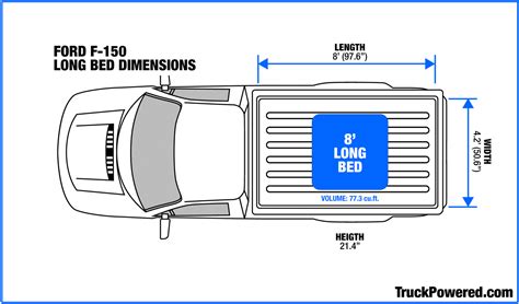 Ford F Bed Dimensions Short Standard Long Beds