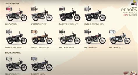 2021 Royal Enfield Classic 350 This Is It First Ride Review