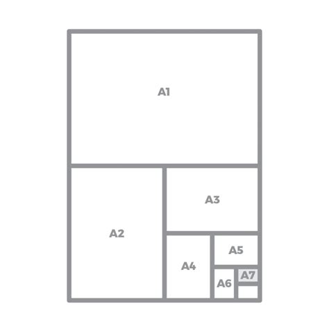 paper sizes australia       worldwide