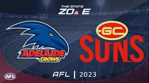 Adelaide Crows Vs Gold Coast Suns Round 21 Preview Prediction