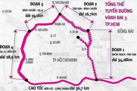 Thông Tin Bản đồ Quy Hoạch đường Vành đai 3 Tphcm Năm 2020