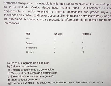 Hermanos Vázquez es un negocio familiar que vende muebles en la zona