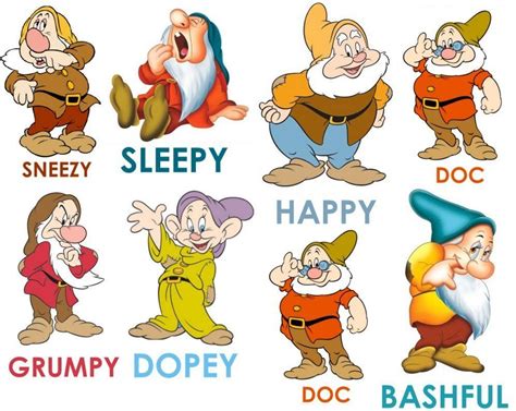 Discovering The 7 Dwarfs Names In Snow White: A Timeless Classic