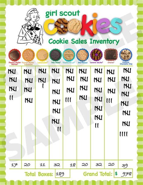 2020 Abc Girl Scout Cookie Inventory List Printables Girl Etsy Girl