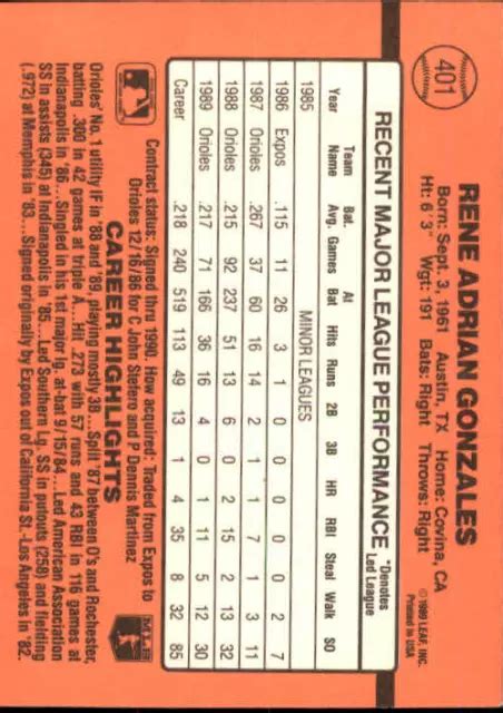 1990 CARTE DE baseball Donruss Baltimore Orioles 401 René Gonzales EUR