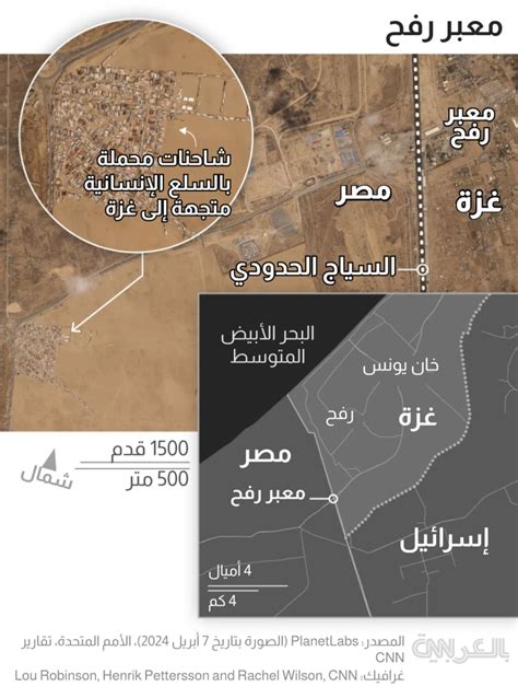 بصور أقمار صناعية كم تبعد المساعدات الإنسانية عن غزة؟ Cnn Arabic