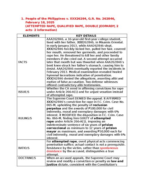 General Principles of Criminal Law: Key Cases and Rulings (G.R. No