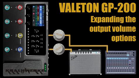 Expanding Valeton Gp Output Volume Options With An Active Dual