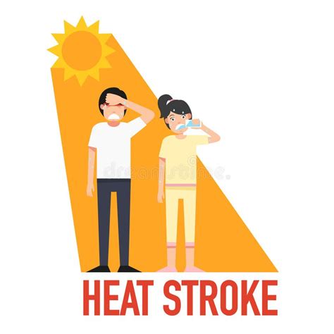 Heat Stroke Prevention Icons Set Stock Vector Illustration Of Heat