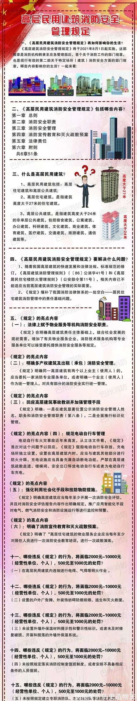 一图读懂高层民用建筑消防安全管理规定这些行为被明令禁止 快资讯