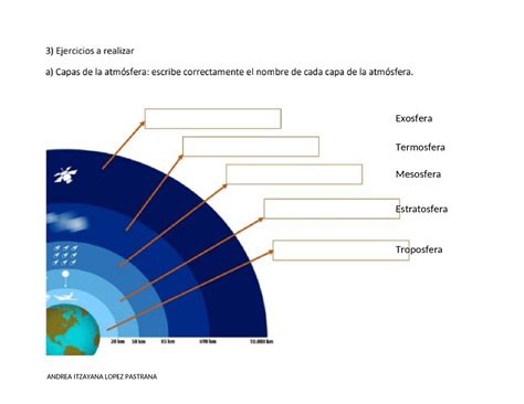 Capas De La Atmosfera Docsity