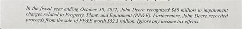 Solved Deere Companydeere Company Consolidated Balance Chegg