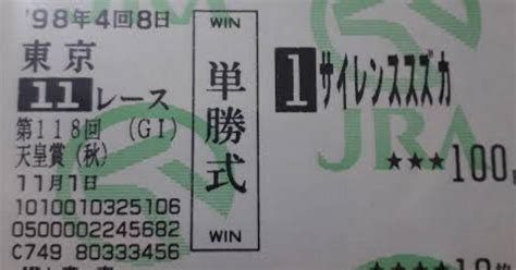 2024年1月8日（月）京都開催全12レース万馬券予想【万馬券予想3連単複box7馬券（通称打ち出の小槌馬券付き）】《当予想京都完全予想版