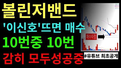 와~여러분 이 것 하나만 이해하면 됩니다 볼린저밴드로 종가베팅 해보셨나요 월1억 번 실전매매법 공개합니다 Youtube