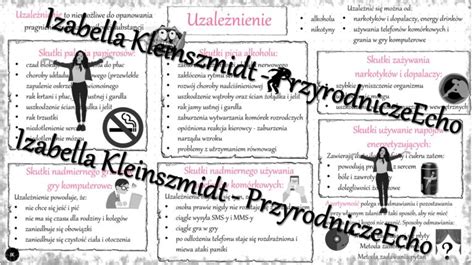 Sketchnotka Uzale Nienia S Gro Ne W Power Point Do Edycji Przyroda