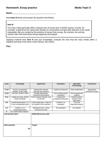 Aqa A Level Sociology Media Topic 5 Representation Teaching Resources