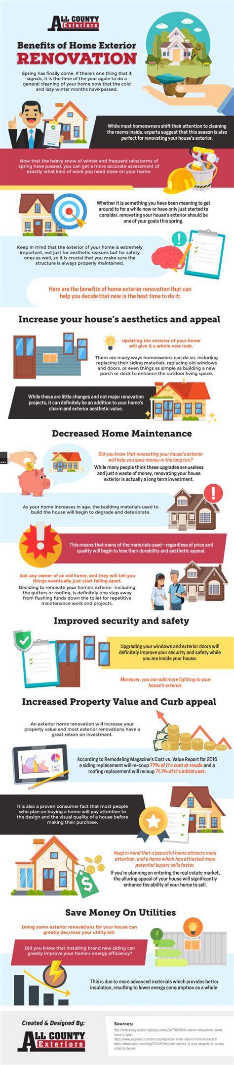 Benefits Of Home Exterior Renovations Infographic Homeib