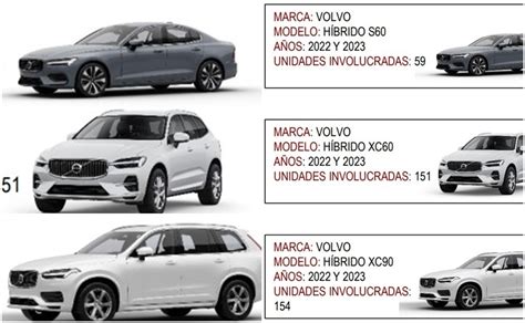 Profeco advierte que estos modelos de Volvo podrían tener falla en el motor