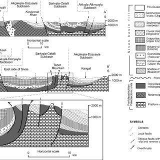 Location And Simplified Geologic Map Showing Tectonic Units Of The