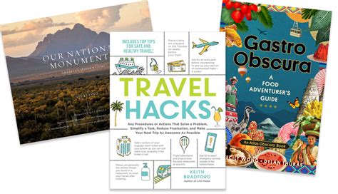 Gift Ideas For People Who Love To Travel