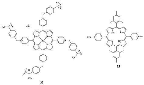 Cimb Free Full Text Cationic Porphyrins As Antimicrobial And