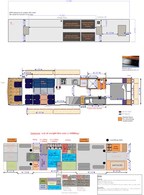 Skoolie floor plan and bus tour one year later – Artofit