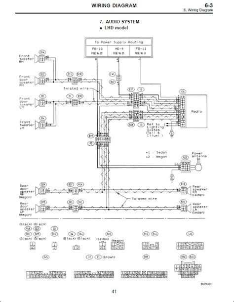 Subaru Outback Stereo Wiring Diagram