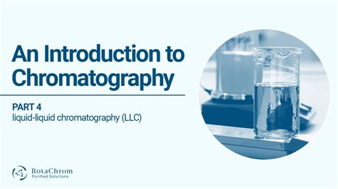 Liquid-Liquid Chromatography Basics | RotaChrom Technologies