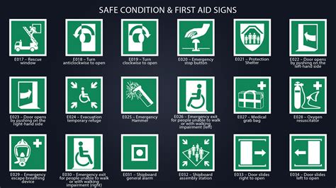 Hazard Safety Signs Collection Iso