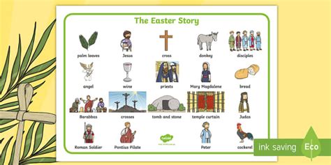 The Easter Story Word Mat Teacher Made Twinkl