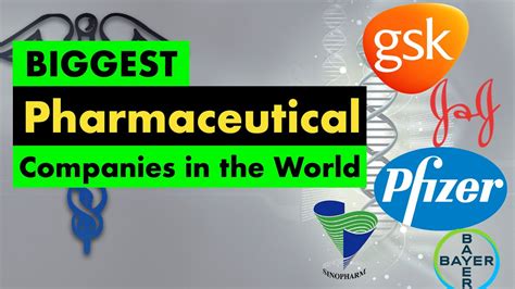 Top 10 Biggest Pharmaceuticals Companies In The World YouTube