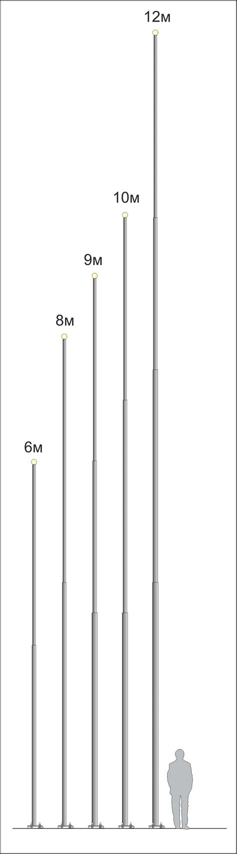 Уличный флагшток. Комплектация №1: флагшток с внешним механизмом ...