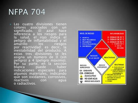 Ppt Nfpa 704 Powerpoint Presentation Free Download Id6210262